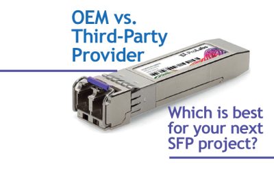 SFP Third-Party Provider Options