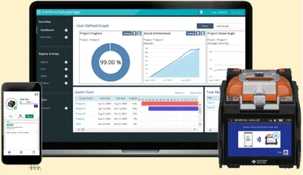 Sumitomo Cloud Service