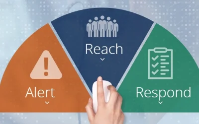 When detection isn’t the problem