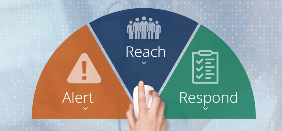 Alert, Reach, Respond Alert, Reach, Respond