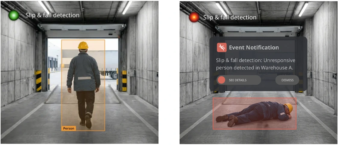 Flexible Rules Engine