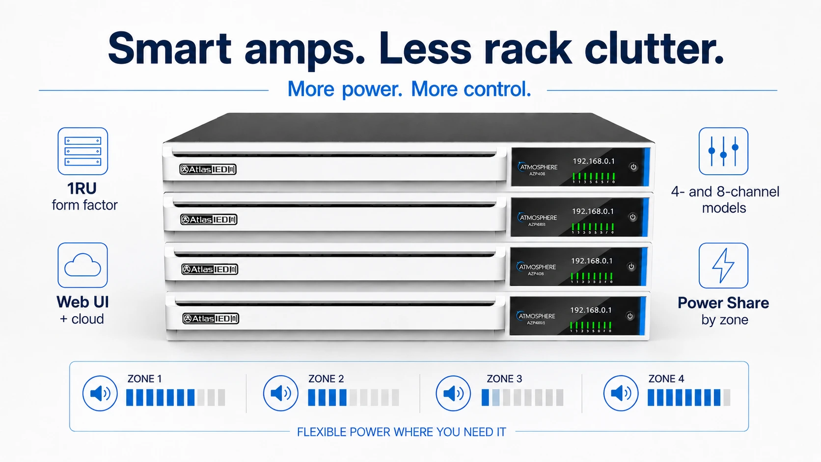 Smart amps. Less rack clutter