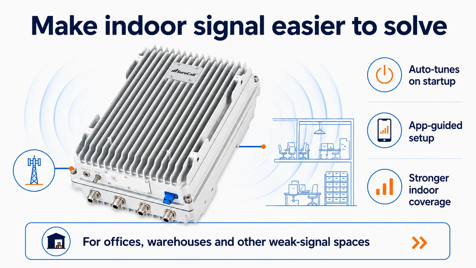 Make indoor signal easier to solve